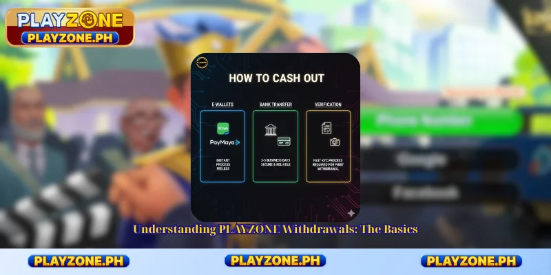Understanding PLAYZONE Withdrawals: The Basics
