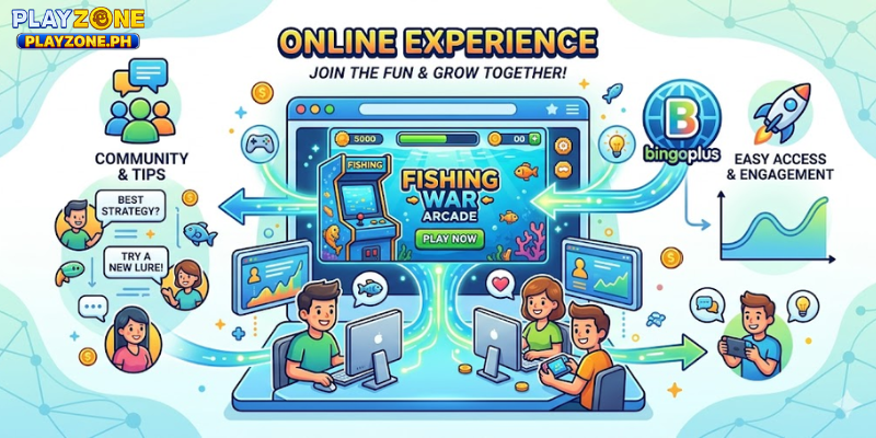 Community, Platforms, and Online Experience