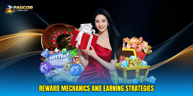 Reward mechanics and earning strategies