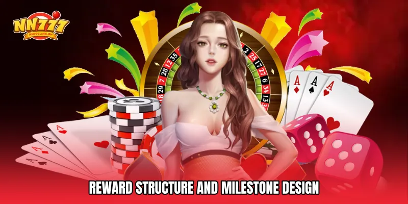 Reward Structure and Milestone Design